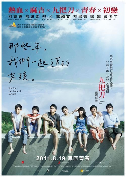 阿纳姆大学和奈梅亨大学Diploma
